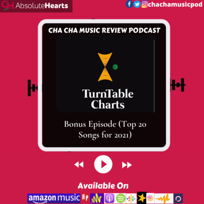 Cha Cha Music Review Podcast