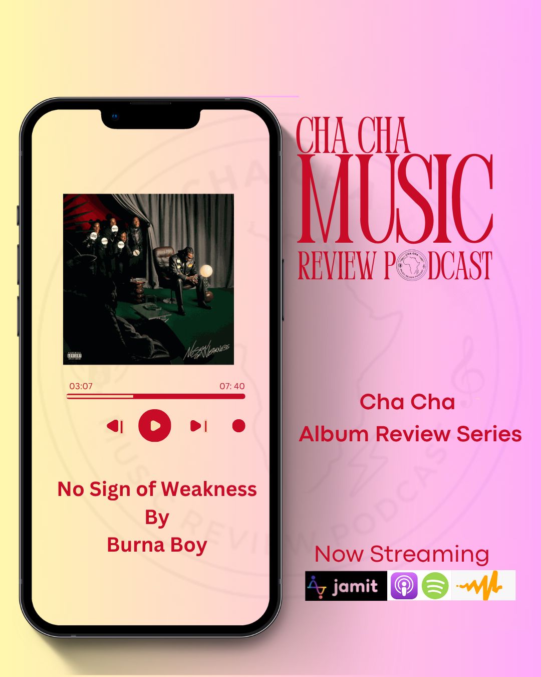 Cha Cha Album Review Series Burna Boy- No Sign of Weakness