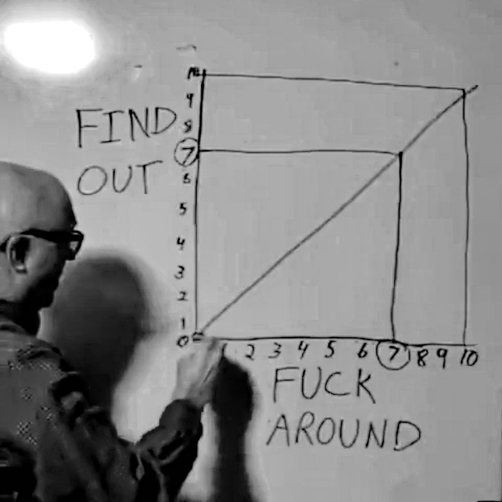 The Young God: The Podcast