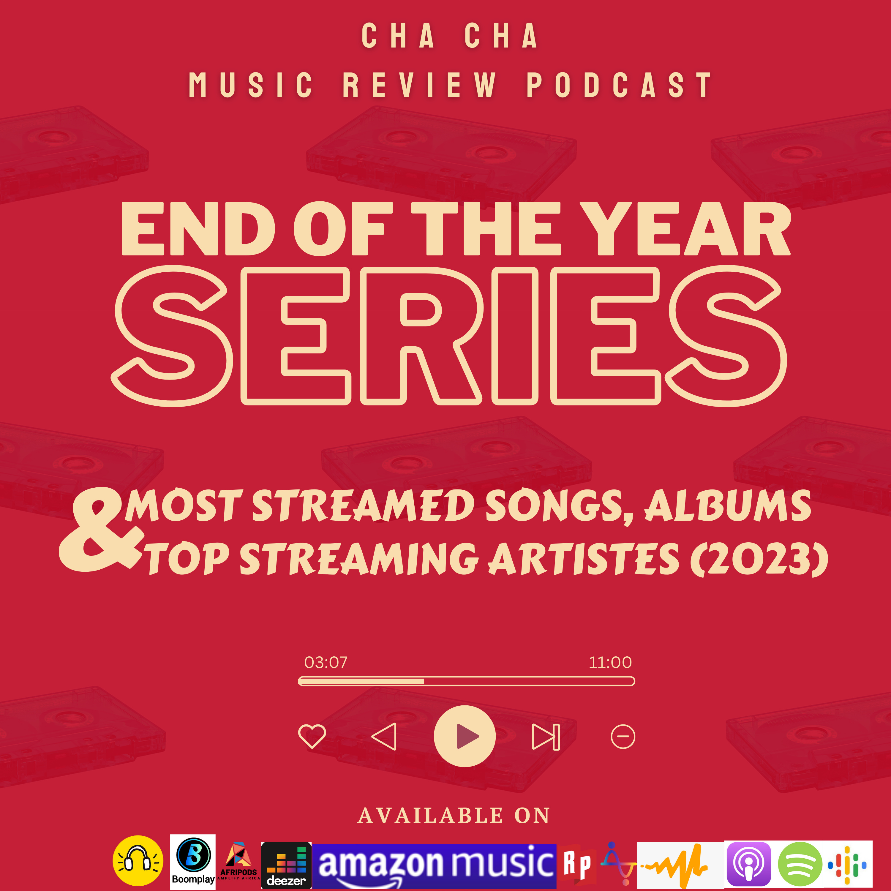 Cha Cha End of the Year Series -Most Streamed Songs & Albums (2023)